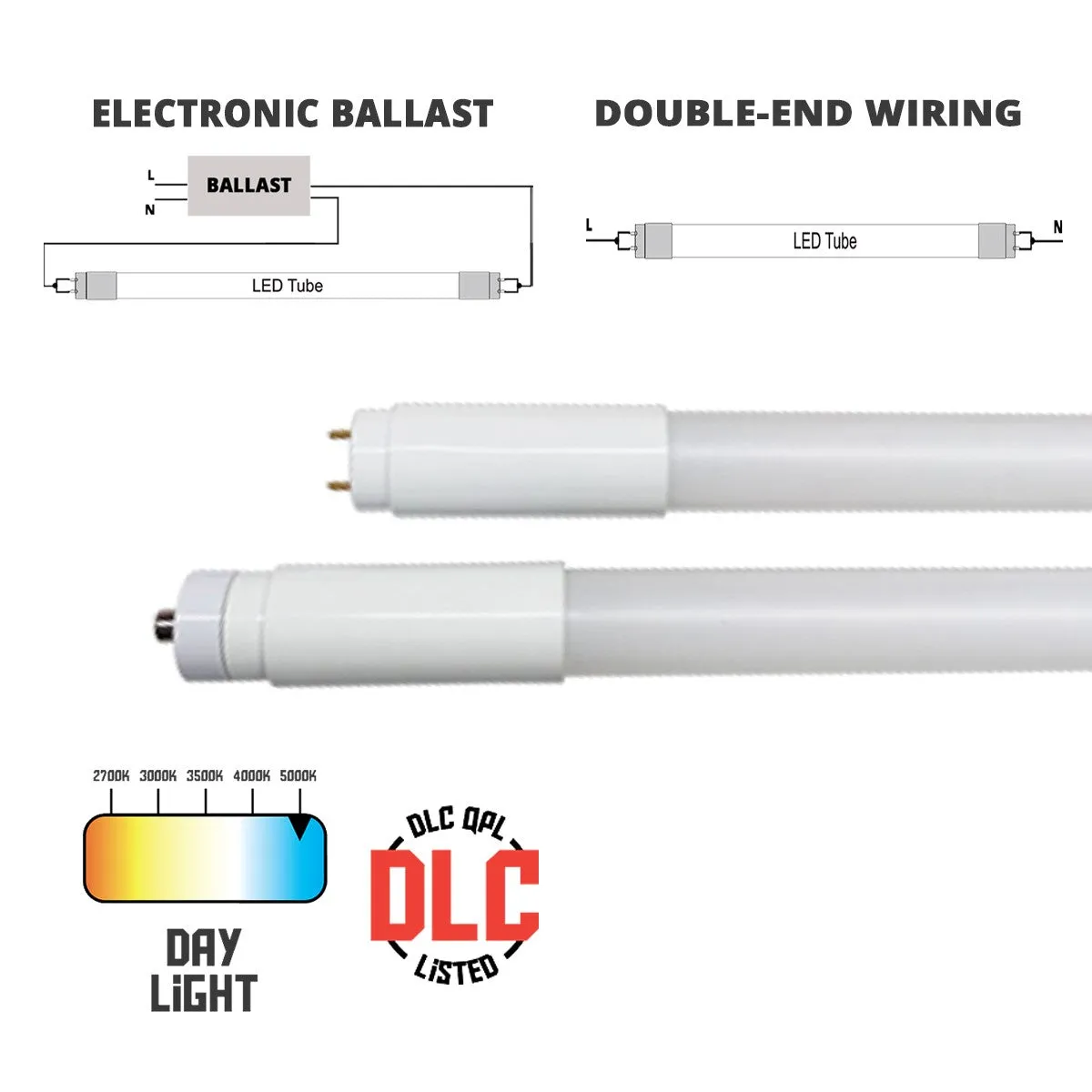10 Pack - 8ft LED T8 Tube, 42 Watts, 5500 Lumens, 5000K, R17D Base, Hybrid, Double End