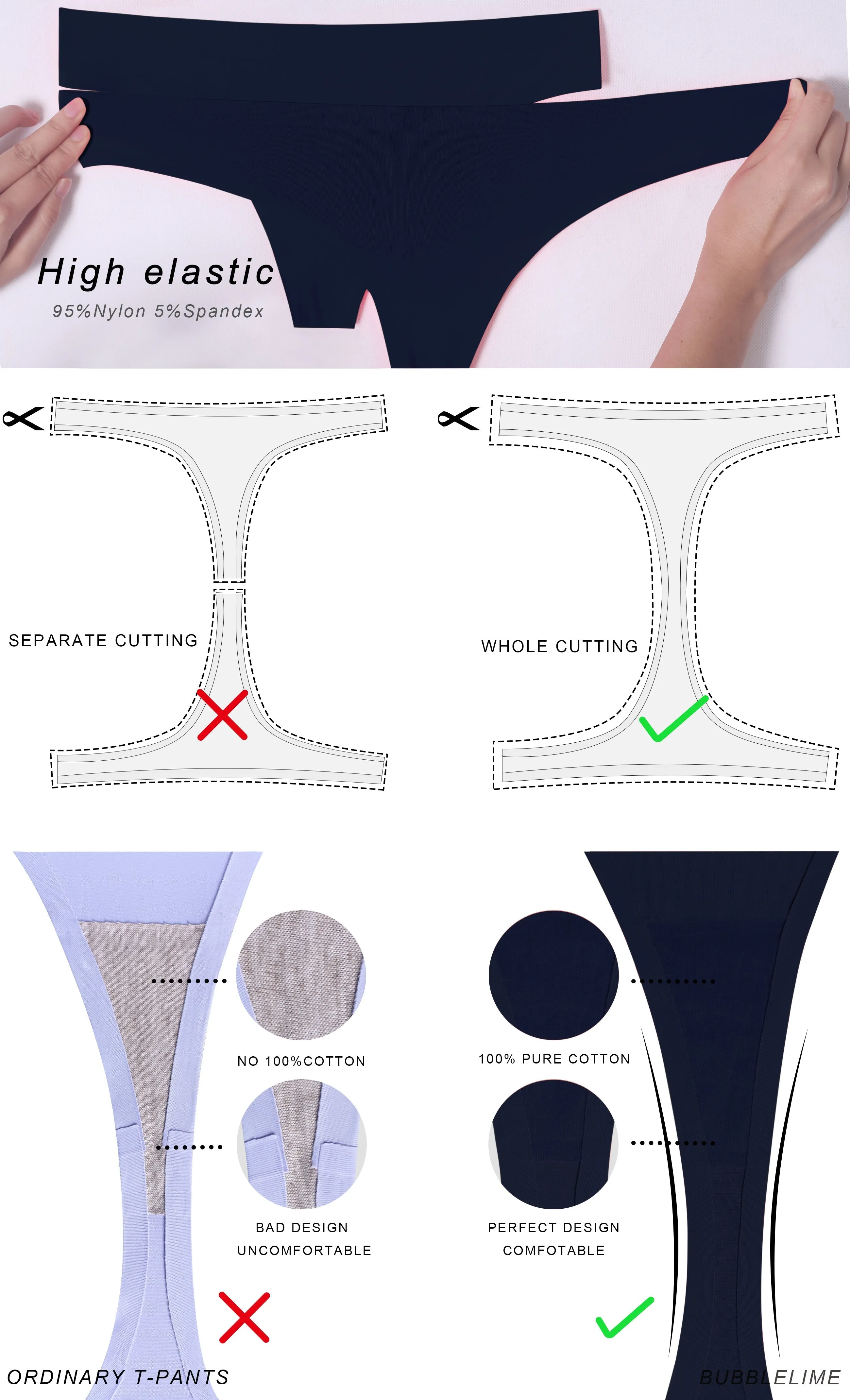 Invisibles Sports Thongs Underwear Darknavy_Jogging
